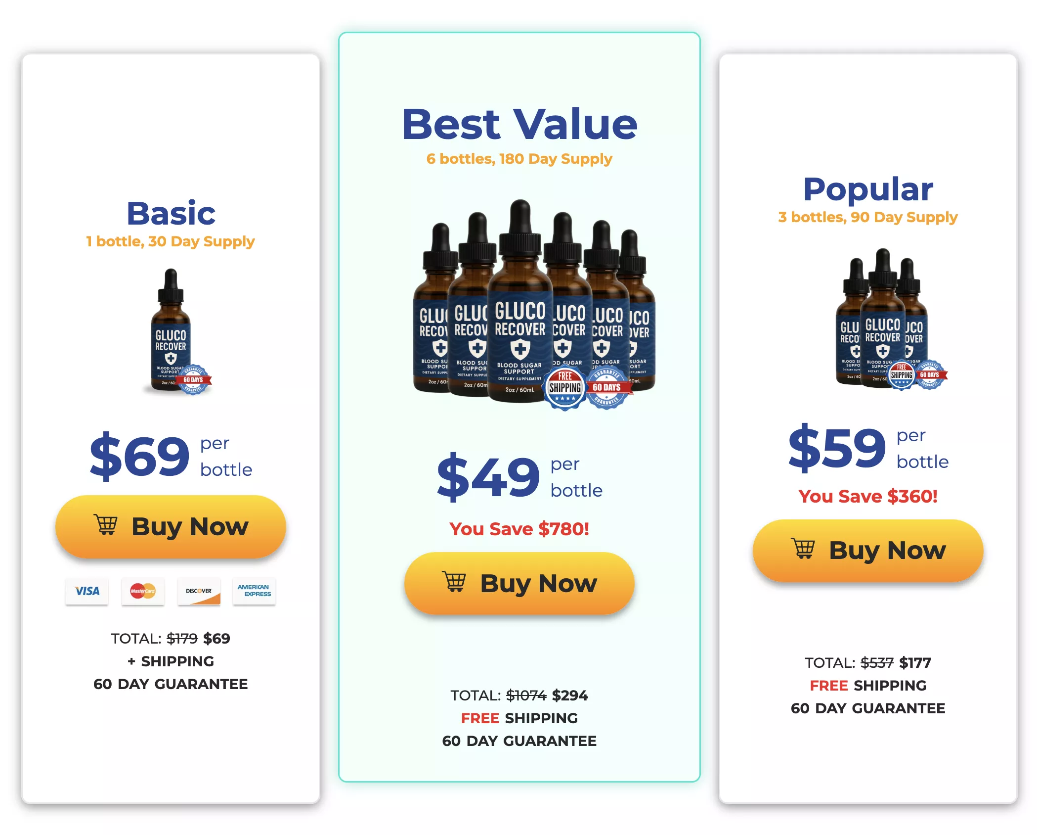 GlucoRecover Pricing Options